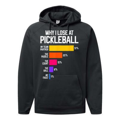 Funny Pickleball Humor Why I Lose Black Classic Fit Crew Neck Short Sleeve Performance Fleece Hoodie