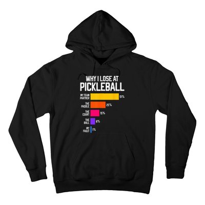 Funny Pickleball Humor Why I Lose Black Classic Fit Crew Neck Short Sleeve Hoodie