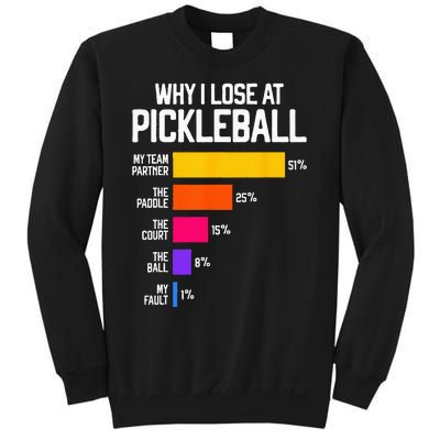 Funny Pickleball Humor Why I Lose Black Classic Fit Crew Neck Short Sleeve Sweatshirt