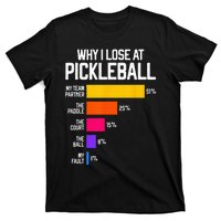 Funny Pickleball Humor Why I Lose Black Classic Fit Crew Neck Short Sleeve T-Shirt