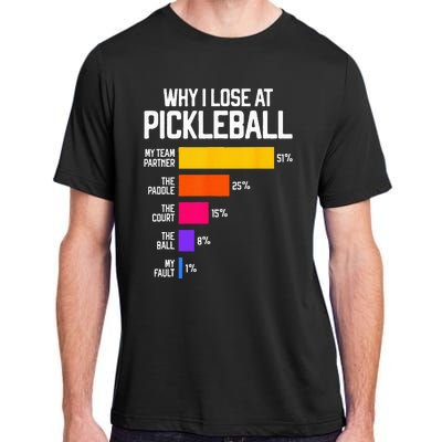 Funny Pickleball Humor Why I Lose Black Classic Fit Crew Neck Short Sleeve Adult ChromaSoft Performance T-Shirt