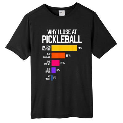 Funny Pickleball Humor Why I Lose Black Classic Fit Crew Neck Short Sleeve Tall Fusion ChromaSoft Performance T-Shirt