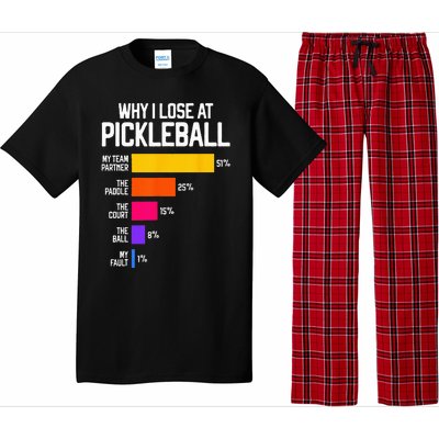 Funny Pickleball Humor Why I Lose Black Classic Fit Crew Neck Short Sleeve Pajama Set