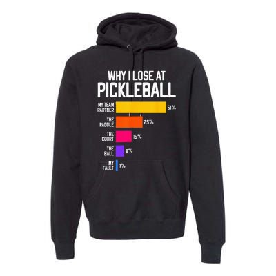 Funny Pickleball Humor Why I Lose Black Classic Fit Crew Neck Short Sleeve Premium Hoodie