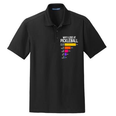 Funny Pickleball Humor Why I Lose Black Classic Fit Crew Neck Short Sleeve Dry Zone Grid Polo