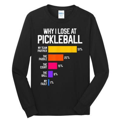 Funny Pickleball Humor Why I Lose Black Classic Fit Crew Neck Short Sleeve Tall Long Sleeve T-Shirt