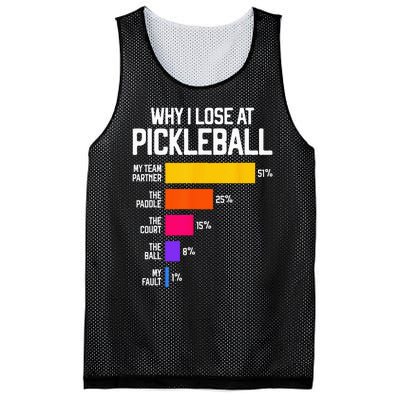 Funny Pickleball Humor Why I Lose Black Classic Fit Crew Neck Short Sleeve Mesh Reversible Basketball Jersey Tank