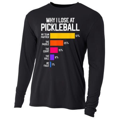 Funny Pickleball Humor Why I Lose Black Classic Fit Crew Neck Short Sleeve Cooling Performance Long Sleeve Crew