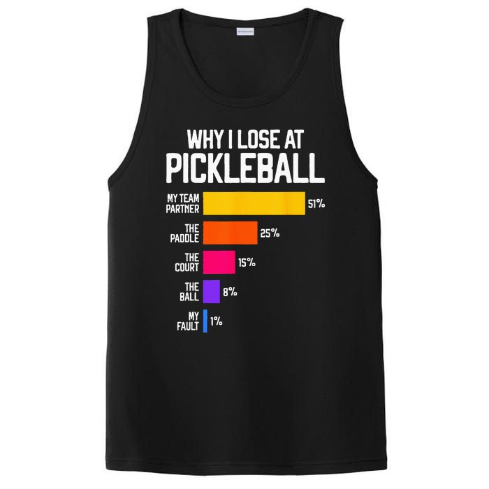 Funny Pickleball Humor Why I Lose Black Classic Fit Crew Neck Short Sleeve PosiCharge Competitor Tank