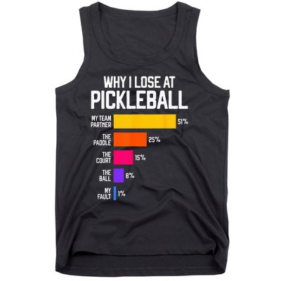 Funny Pickleball Humor Why I Lose Black Classic Fit Crew Neck Short Sleeve Tank Top