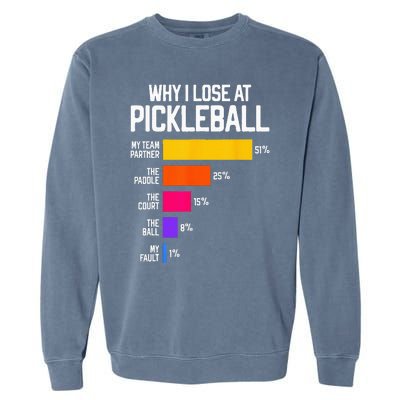 Funny Pickleball Humor Why I Lose Black Classic Fit Crew Neck Short Sleeve Garment-Dyed Sweatshirt