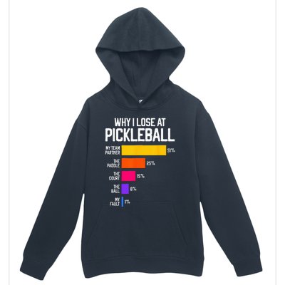 Funny Pickleball Humor Why I Lose Black Classic Fit Crew Neck Short Sleeve Urban Pullover Hoodie