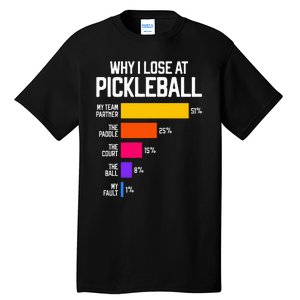 Funny Pickleball Humor Why I Lose Tall T-Shirt