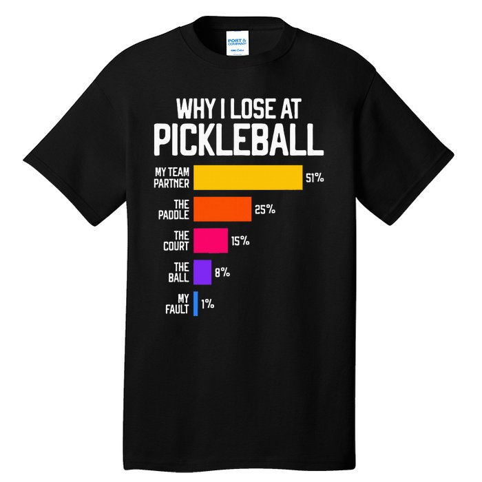 Funny Pickleball Humor Why I Lose Tall T-Shirt