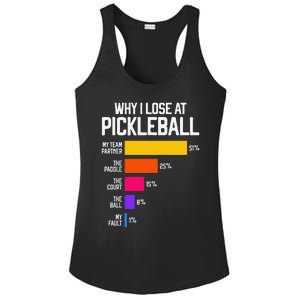 Funny Pickleball Humor Why I Lose Ladies PosiCharge Competitor Racerback Tank