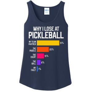 Funny Pickleball Humor Why I Lose Ladies Essential Tank