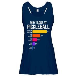 Funny Pickleball Humor Why I Lose Ladies Essential Flowy Tank