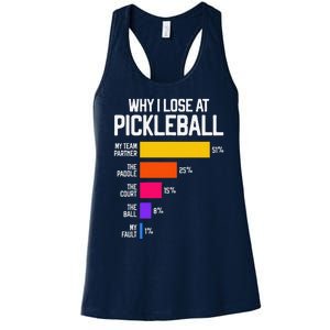 Funny Pickleball Humor Why I Lose Women's Racerback Tank