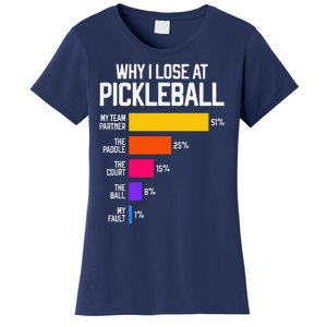 Funny Pickleball Humor Why I Lose Women's T-Shirt