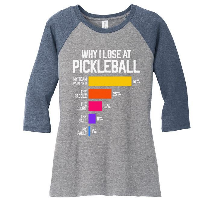 Funny Pickleball Humor Why I Lose Women's Tri-Blend 3/4-Sleeve Raglan Shirt