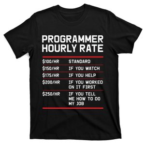 Funny Programmer IT Support Coder Gift Hourly Rate T-Shirt