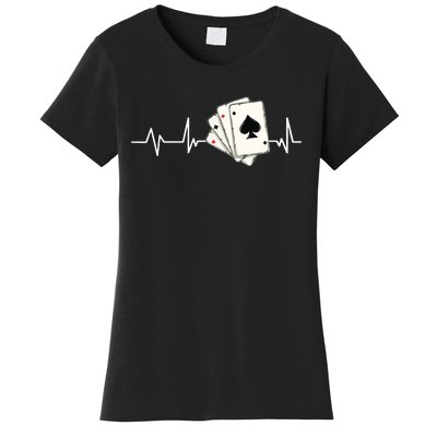 Funny Poker Lover Design For Gamblers Poker Player Women's T-Shirt