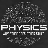 Funny Physics Lover Physics Humor Beanie