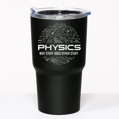 Funny Physics Lover Physics Humor Tumbler