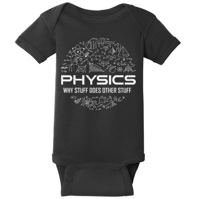 Funny Physics Lover Physics Humor Baby Bodysuit