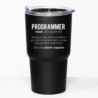 Funny Programmer Meaning Design Programmer Noun Defintion Tumbler