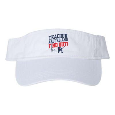 Florida P.A.N.T.H.E.R.S Matthew Tkachuk Around And Find Out Visor