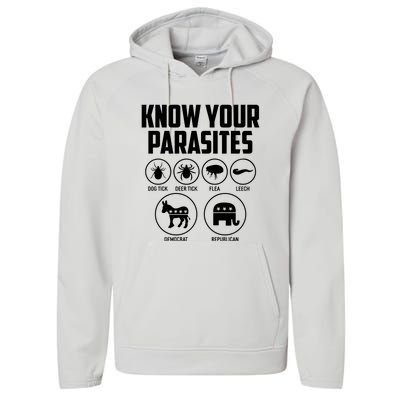 Funny Political Meme Know Your Parasites Performance Fleece Hoodie