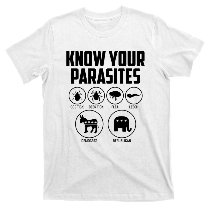 Funny Political Meme Know Your Parasites T-Shirt