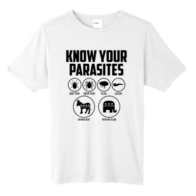 Funny Political Meme Know Your Parasites Tall Fusion ChromaSoft Performance T-Shirt