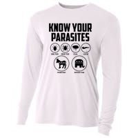 Funny Political Meme Know Your Parasites Cooling Performance Long Sleeve Crew