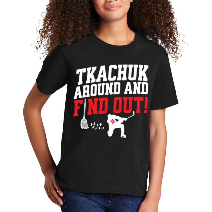 Florida P.A.N.T.H.E.R.S Matthew Tkachuk Around And Find Out Kids T-Shirt