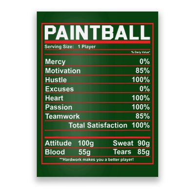 Funny Paintball Nutrition Facts Poster