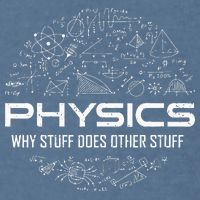 Funny Physics Physics Science Physicist Physics Humor Garment-Dyed Sweatshirt