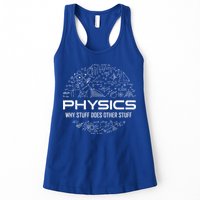 Funny Physics Physics Science Physicist Physics Humor Womens Tank Top