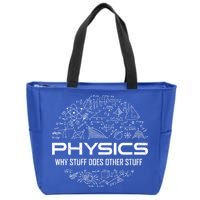 Funny Physics Physics Science Physicist Physics Humor Zip Tote Bag