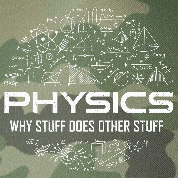 Funny Physics Physics Science Physicist Physics Humor Legacy Tie Dye Trucker Hat