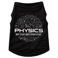 Funny Physics Physics Science Physicist Physics Humor Doggie Tank