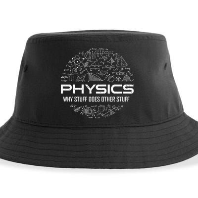 Funny Physics Physics Science Physicist Physics Humor Sustainable Bucket Hat