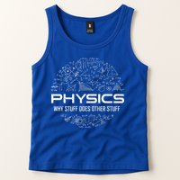 Funny Physics Physics Science Physicist Physics Humor Tank Top
