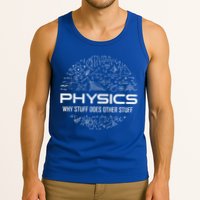 Funny Physics Physics Science Physicist Physics Humor Tank Top