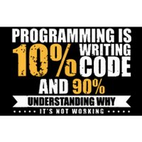 Funny Programming Quote Gift Programmer Software Developer Bumper Sticker