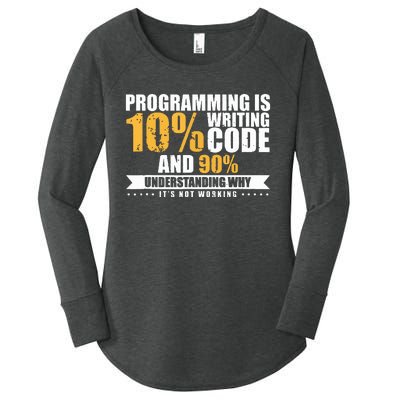 Funny Programming Quote Gift Programmer Software Developer Women's Perfect Tri Tunic Long Sleeve Shirt