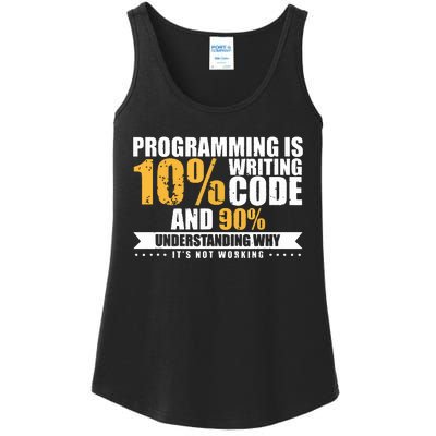 Funny Programming Quote Gift Programmer Software Developer Ladies Essential Tank