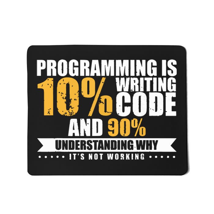 Funny Programming Quote Gift Programmer Software Developer Mousepad