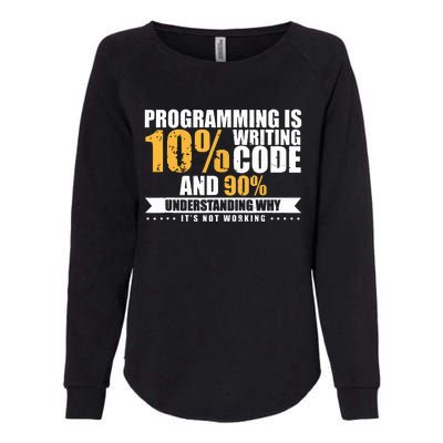 Funny Programming Quote Gift Programmer Software Developer Womens California Wash Sweatshirt